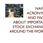 20 Important Stock Markets and their Acronyms | GK for CMAT, MAT, SSC, Banks, IIFT, SNAP, XAT