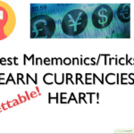 Best Tricks & Mnemonics to learn important CURRENCIES of various Countries