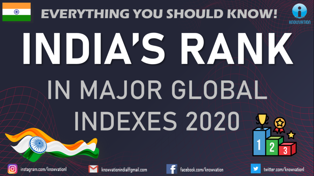 India’s Rank in Major Global Indexes & Reports | 2020 | Updated | IIFT, XAT, TISSNET, CMAT, Banks