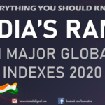 India’s Rank in Major Global Indexes & Reports | 2020 | Updated | IIFT, XAT, TISSNET, CMAT, Banks