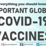 All Important COVID-19 Vaccines | Companies | Countries | Phases | Efficacy | XAT, TISS, IIFT, CMAT