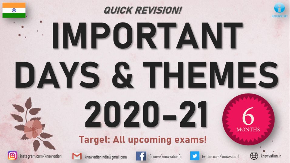 Important Days and Themes | Updated | 2021 & 2020 | Last 6 months | IIFT, XAT, TISSNET, CMAT, Banks